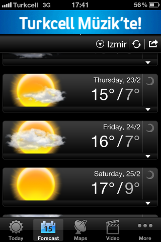 İzmir'de bu hafta hava durumu